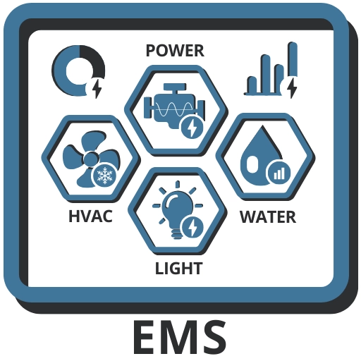 Energy Monitoring EMS