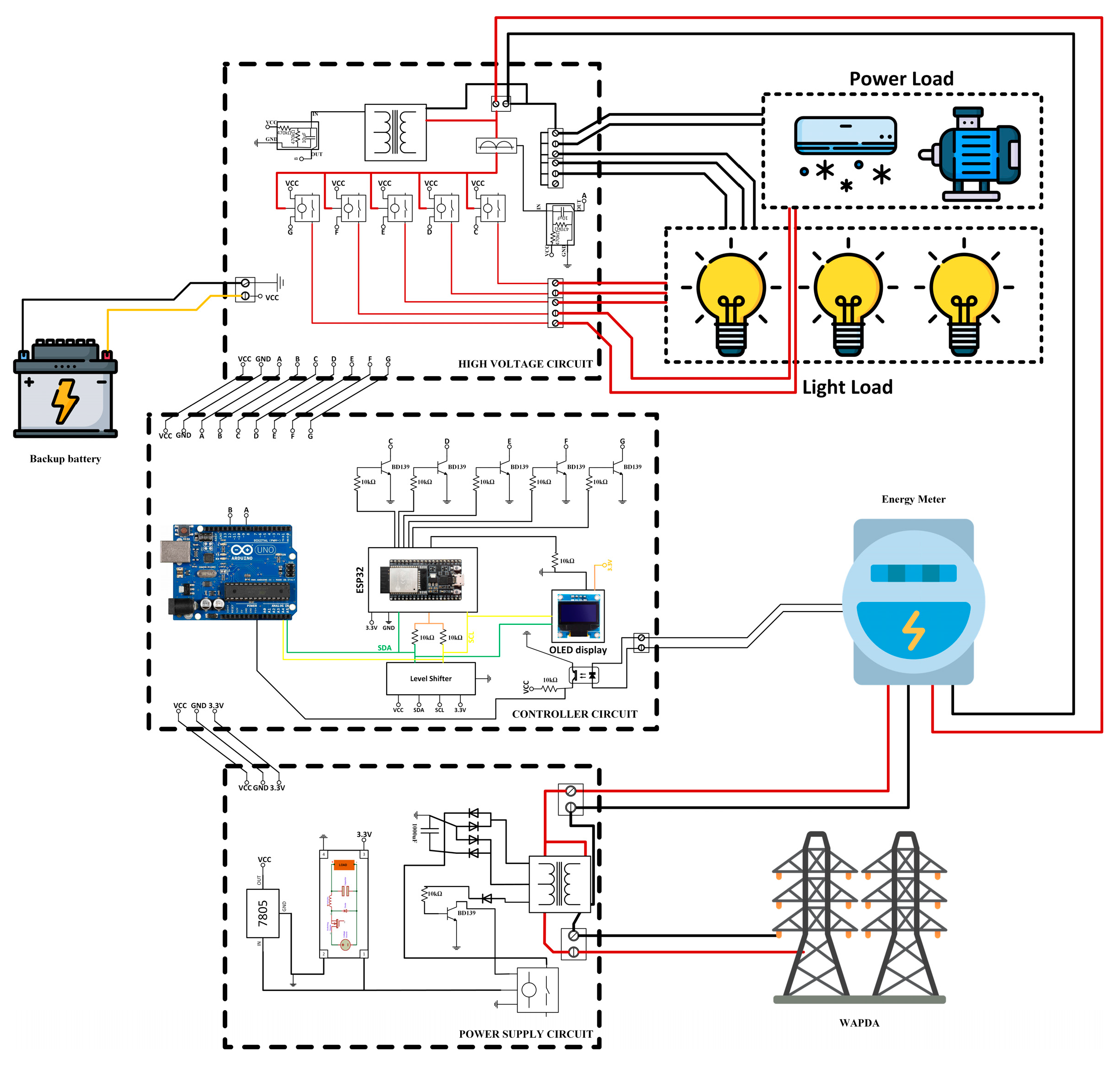 Prepaid EMS Energy Metering Integration